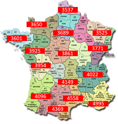 Production solaire en moyenne en France
